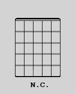 Current chord Current chord